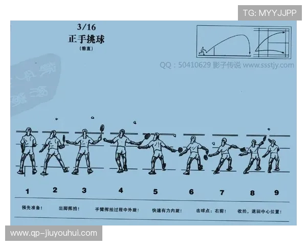 全面解析足球挑球传人技术的系统化与实战化训练方法指南全程应用